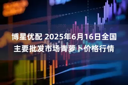 博星优配 2025年6月16日全国主要批发市场青萝卜价格行情