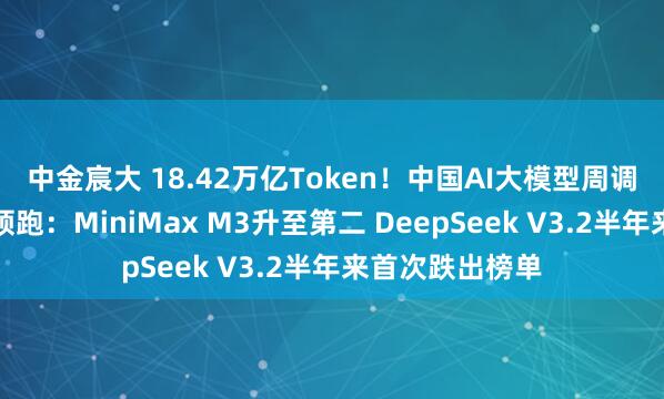 中金宸大 18.42万亿Token！中国AI大模型周调用量连续七周领跑：MiniMax M3升至第二 DeepSeek V3.2半年来首次跌出榜单